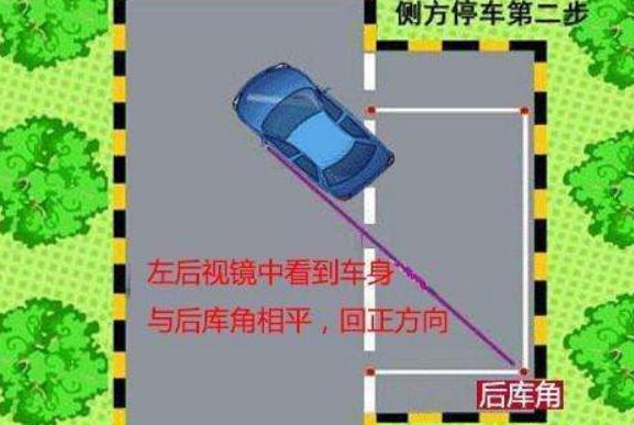 如何防止侧方停车挂掉,三点技巧也许可以帮到你