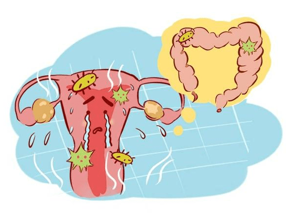 医生:女性腹部一旦出现2种迹象,说明子宫癌已来临,需尽早排查