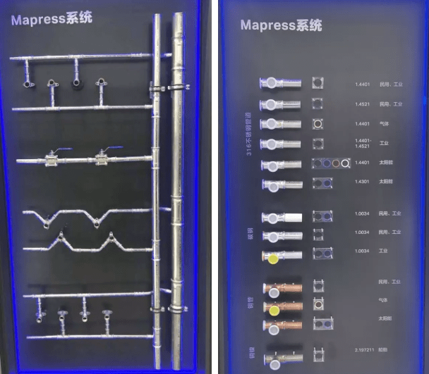 进无止境:吉博力不锈钢管应用于高端船舶