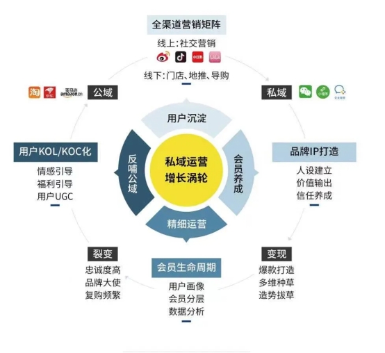 gdms第七届数字营销峰会,idigitalforce荣誉出征