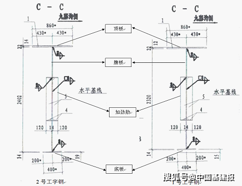 原创工字钢挤压致1死山东安成钢结构工程公司物体打击事故调查公布