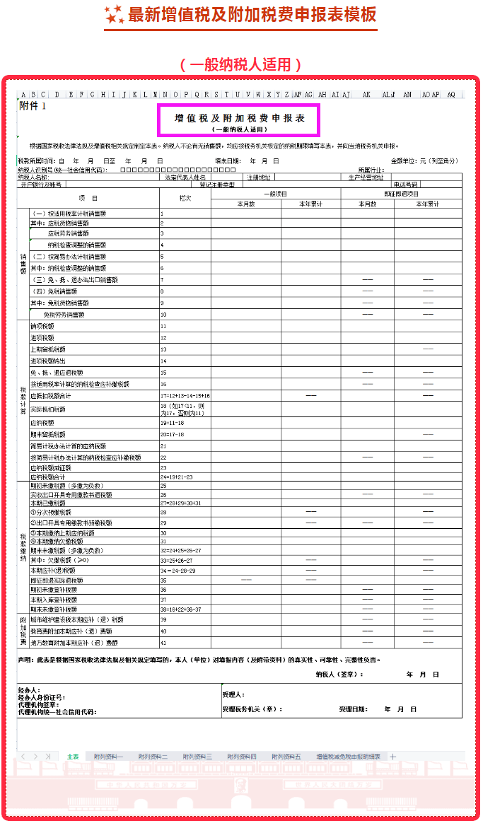 一般纳税人增值税率最新2021年个税2021年税率表
