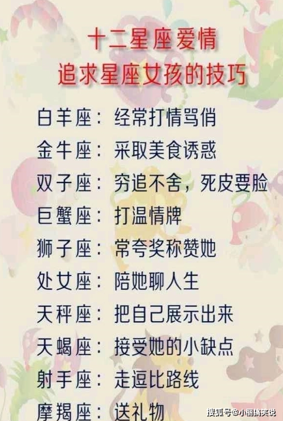 12星座帅气,靓丽,内在美排行榜,追女孩技巧,男孩讨厌的女生