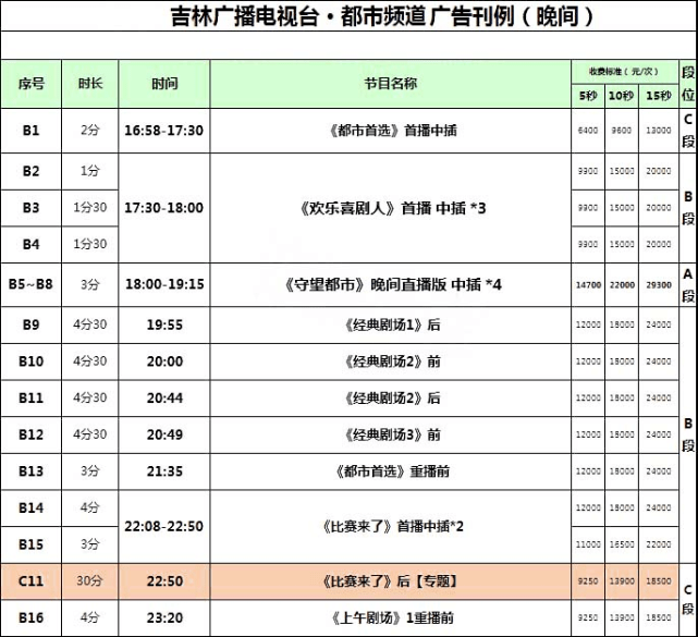 吉林电视台广告怎么做音扬传播供吉林都市频道广告全新价格表