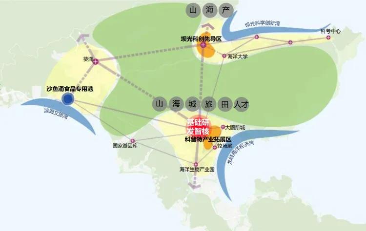 深圳国际食品谷创新先导核空间规划设计完成前期研究