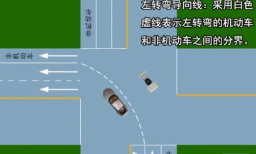 提醒新老车友:左转虚线和待转区一定要分清楚,不然等着扣6分吧