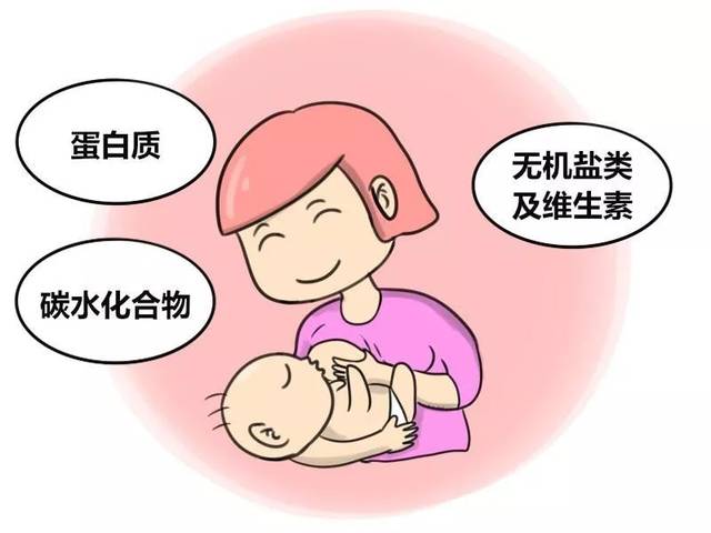 四,舒缓乳房肿胀的方法