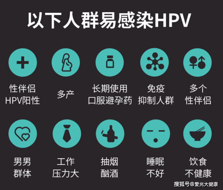 你不了解的hpv病毒,三大主要感染途径!