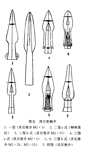 论山西出土的青铜戈