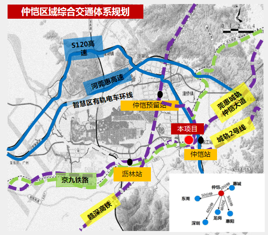 距离项目仅1公里还有早已开通了的莞惠城际仲恺站,以及正在规划中的深