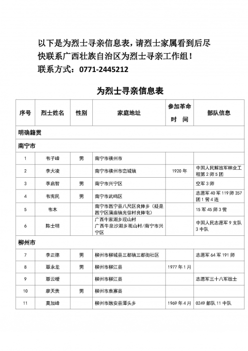 一张载满至深亲情的老照片廖应茂烈士家属人物专访