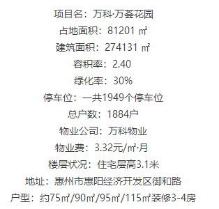 惠州万科万荟花园售楼部独家消息背后原因真相了请看图文解析