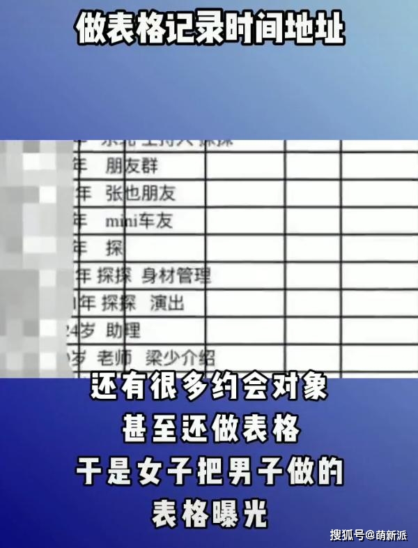 福建"表格门"事件上千名女性信息疑似流出_海王
