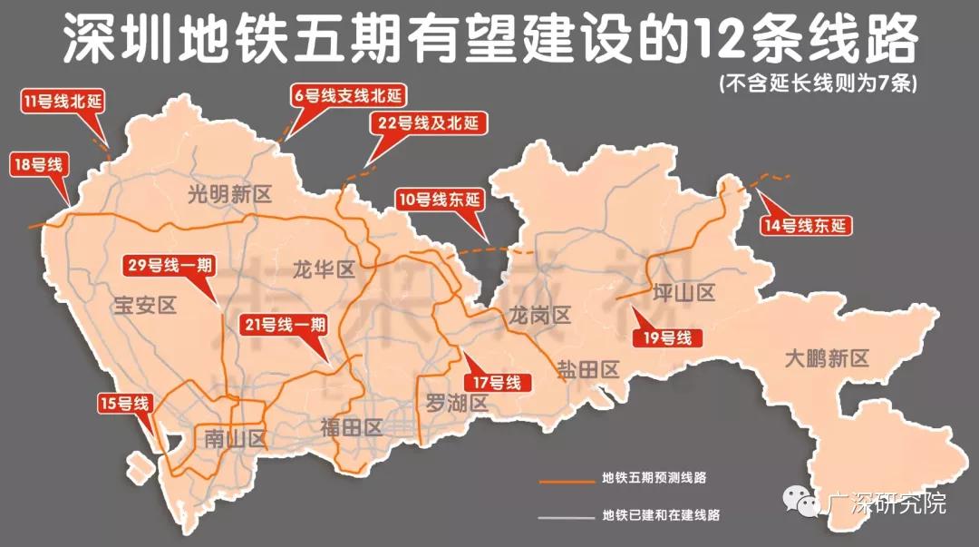 好消息深圳市2025年地铁规划最新汇总版来啦