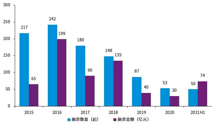 2022国际足联_东亚足联官网_北美足联与南美足联合并