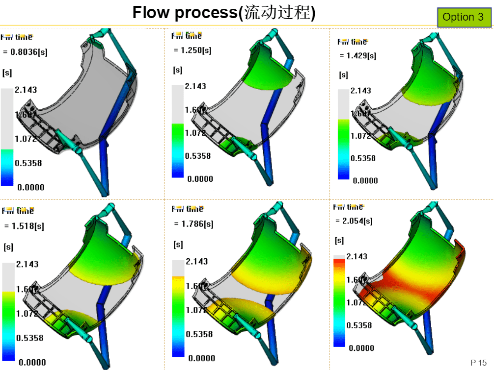 模流分析(moldflow)从入门到精通:实战案例2