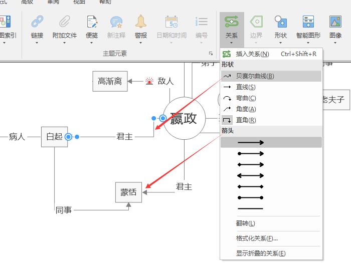 如何用思维导图软件mindmanager制作人物关系图