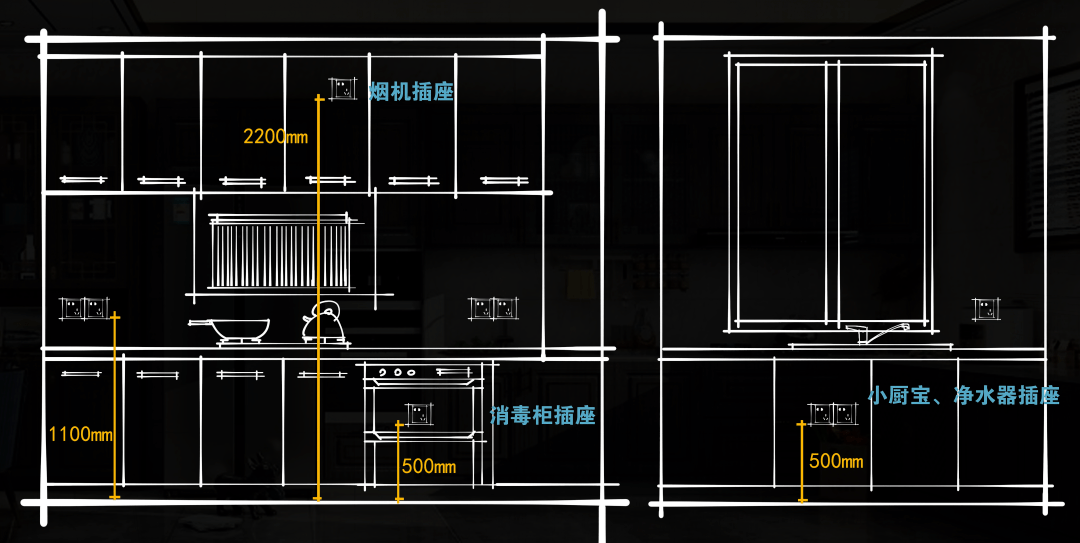 原创设计师必须掌握的全屋开关插座布局逻辑!