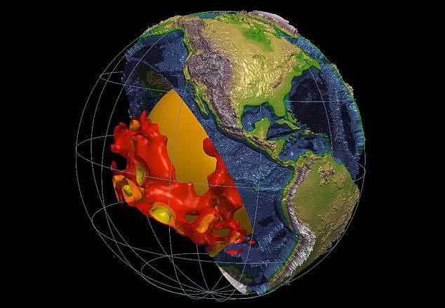 关于地球内部的信息,受限于探测技术,人类还无法获得多少有用的数据.