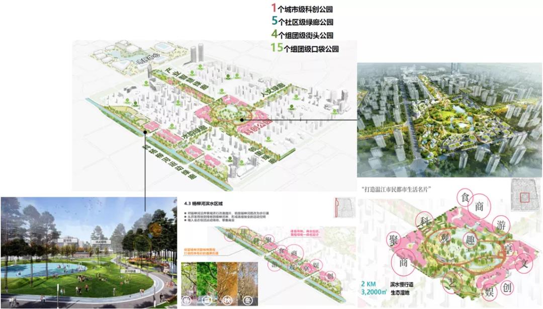 成都未来公园社区规划出炉,星河新城9大场景率先示范