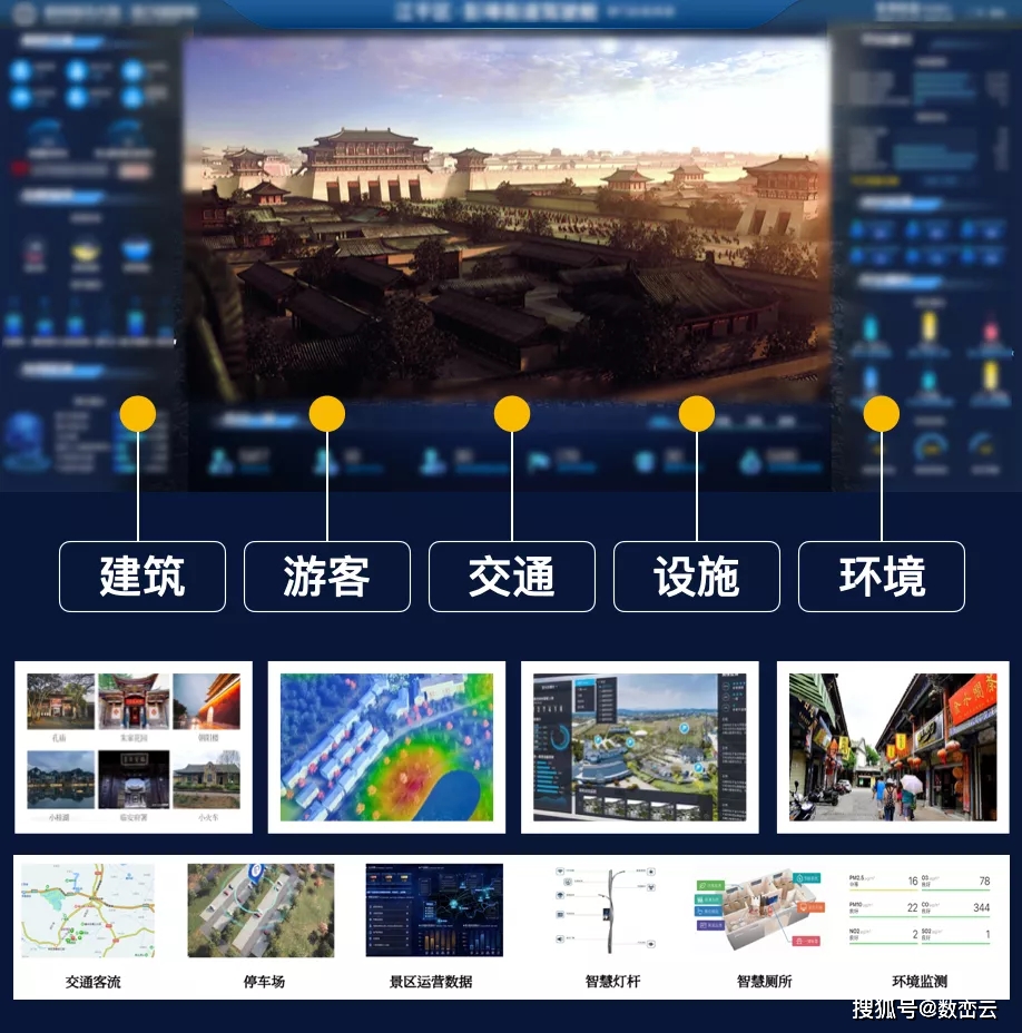 喜讯数峦云签约云南古城智慧景区数字化