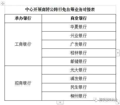 南宁银行转账回执单图片 来自搜狐网