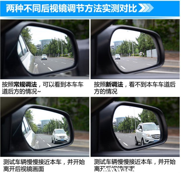 汽车后视镜调到什么位置最好调后视镜技巧图解