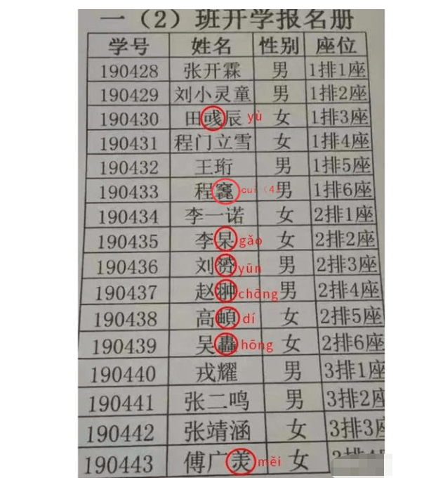 是不是很多人表示自己一个字都不认识,还很难写,这个名字应该读"xuan