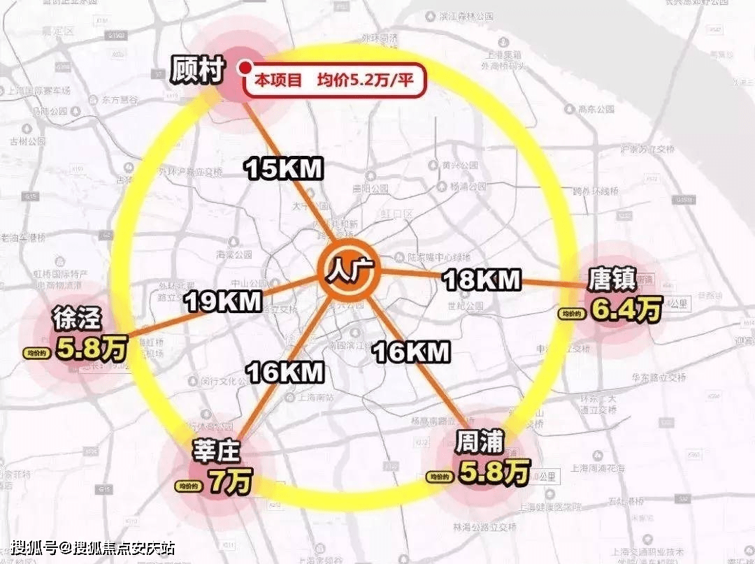 在上海2035规划中,顾村全境被纳入上海主城区范围,顾村也升级为新顾城