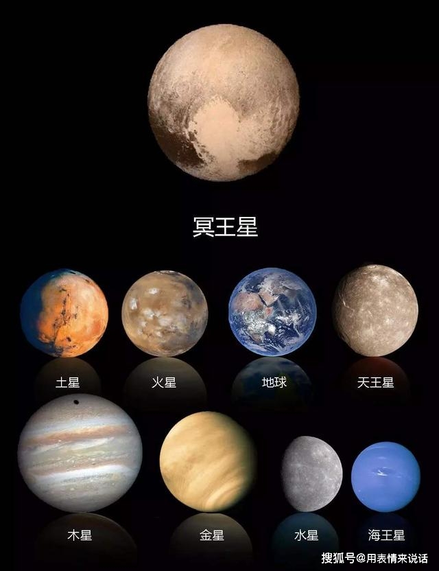 原创太阳系内的最大病毒库终年240的冥王星是生命禁区吗