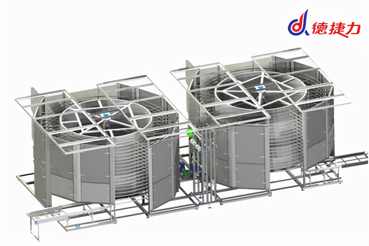 螺旋速冻机是什么?为你科普螺旋速冻机的内容