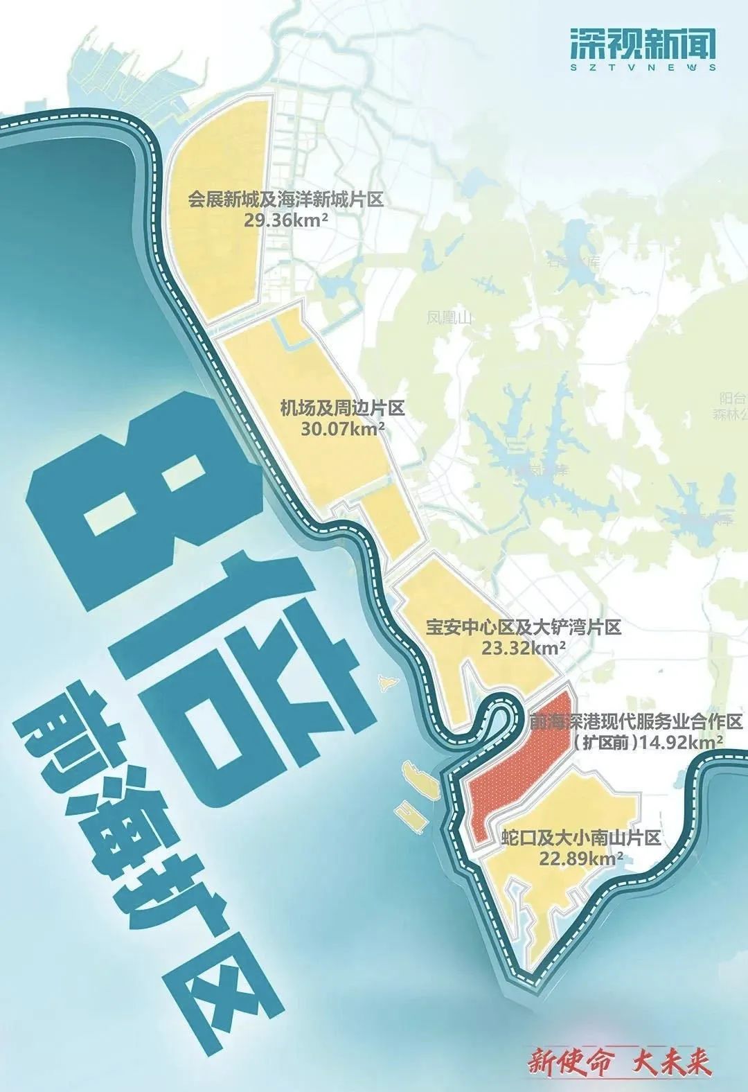 陆续给横琴,前海派大红包,偏偏漏了南沙?