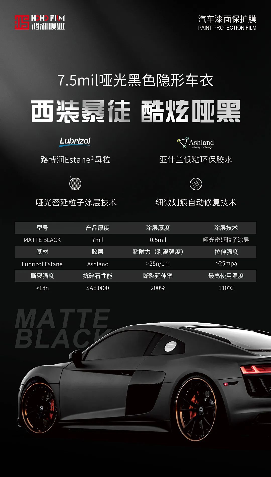 「matte black」哑黑tpu隐形车衣