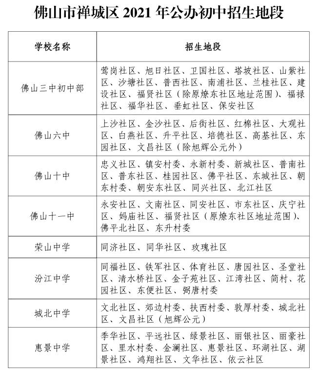 南海区 2021年南海区新增公办学校有灯湖中学,怡海小学,南海实验学校