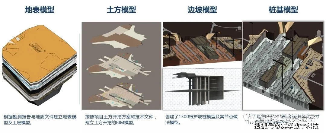 01 bim应用过程 利于地表模型,土方模型,边坡模型和桩基模型,进行