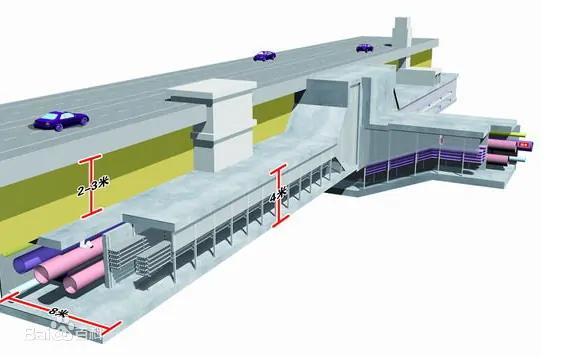 石家庄着力补齐城市功能短板 推动地下综合管廊建设