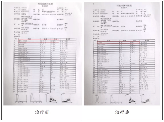 张红军副主任医师何惧危急重症自有妙手回春