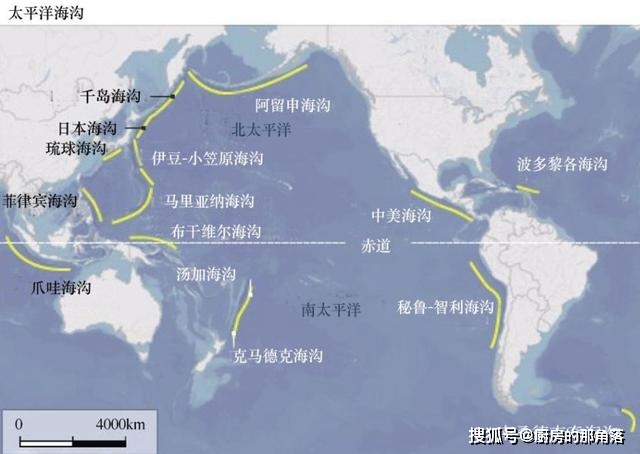 3千万亿吨马里亚纳海沟正大量吞没海水为何海平面不降反升