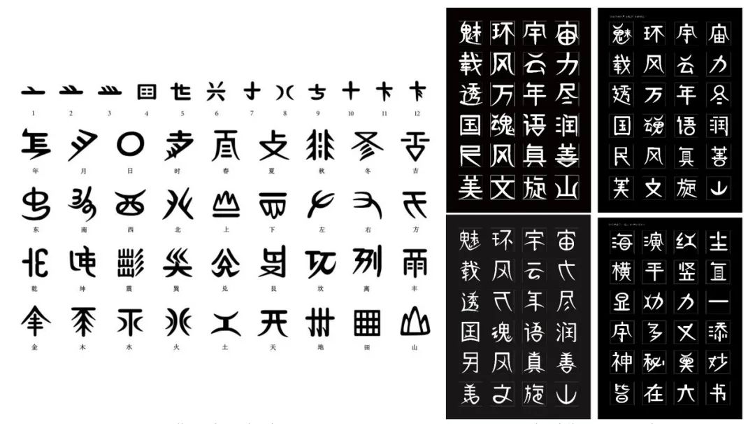 梳理出来的水书文字 依据水书文字特点再设计新字体