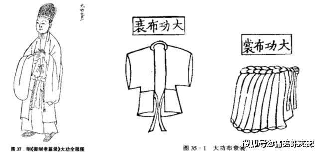 现代影视中的"披麻戴孝",符合古代"五服"丧服礼制吗?