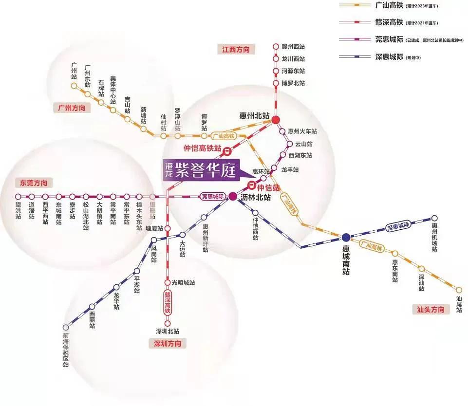 半小时深莞惠生活圈赣深高铁(预计2021年通车):约8km达仲恺站,一站