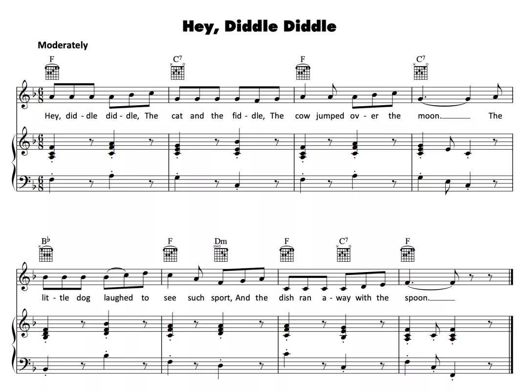 伴读| 鹅妈妈 17 hey diddle, diddle
