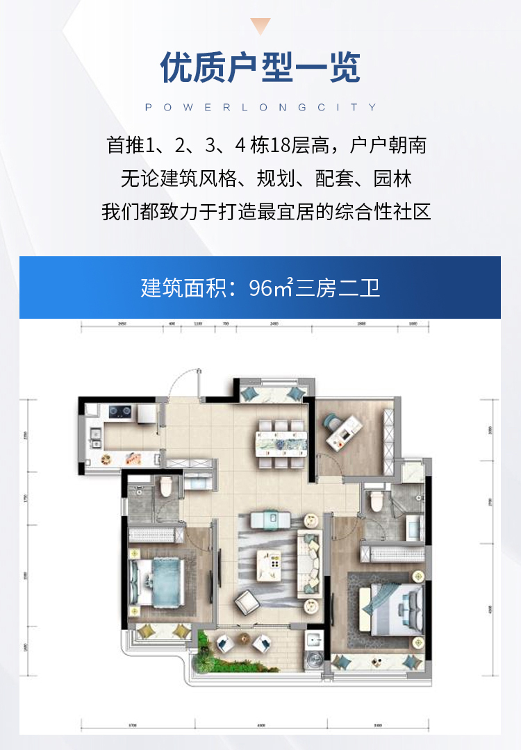 中山【宝龙城】重磅消息,售楼部,楼盘最新详细信息,图文解析【官】