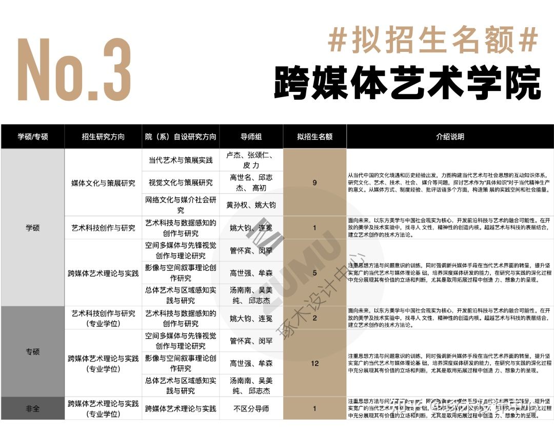 中国美术学院考研招生简章·国美设计考研报考资讯