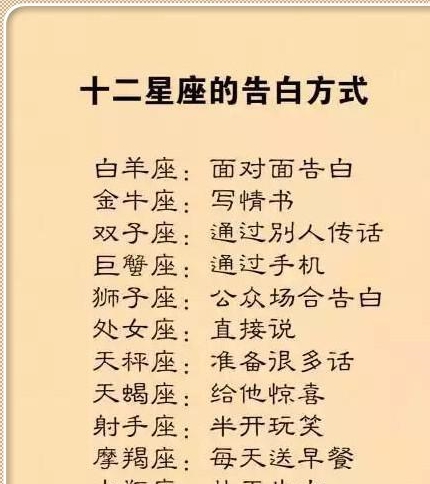 十二星座玩游戏时的状态,十二星座特征明显的告白方式