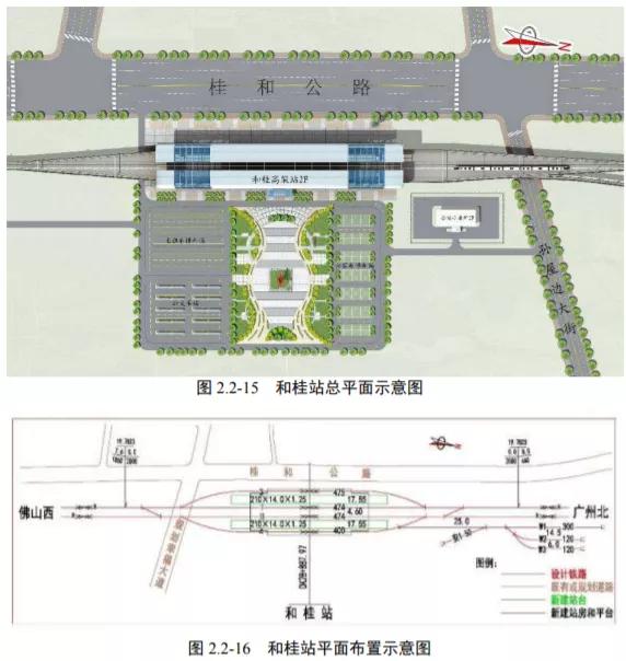 年底开建!广佛环线西段7站位置曝光,狮山里水躺赢!