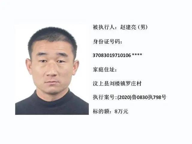 济宁最新"老赖"名单,附照片,住址!看看有你认识的吗?