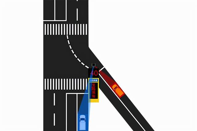 图5-1. 县乡道与国省道y型平交路口安全预警示例