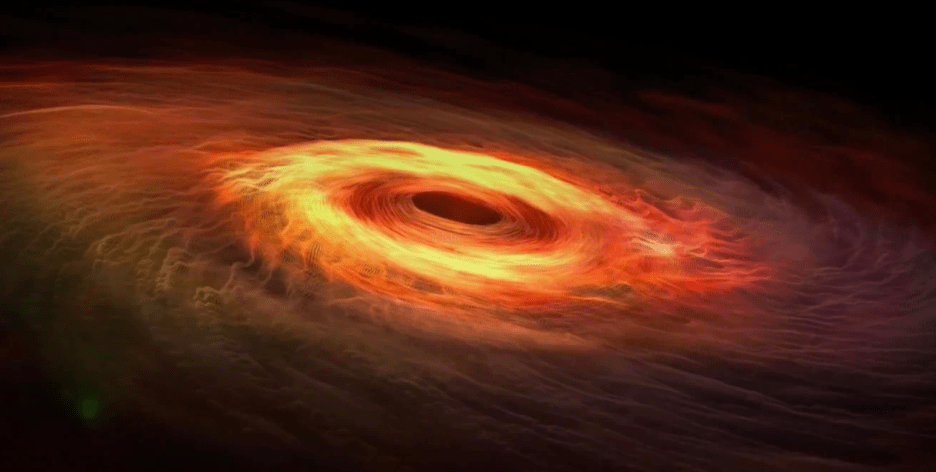 当反物质靠近黑洞,是互相吞噬还是湮灭?