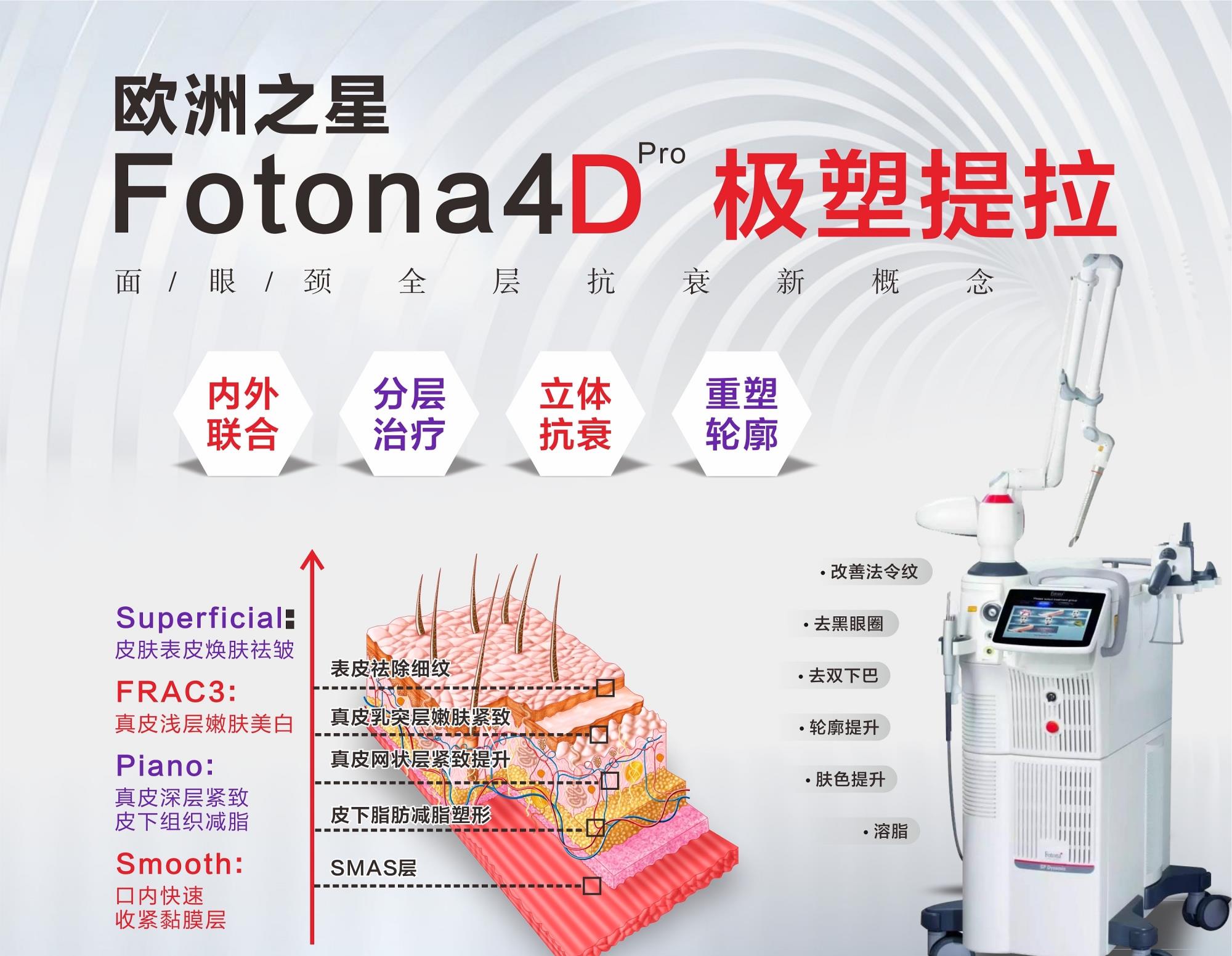 原创钟丽缇都在做的fotona4d效果如何